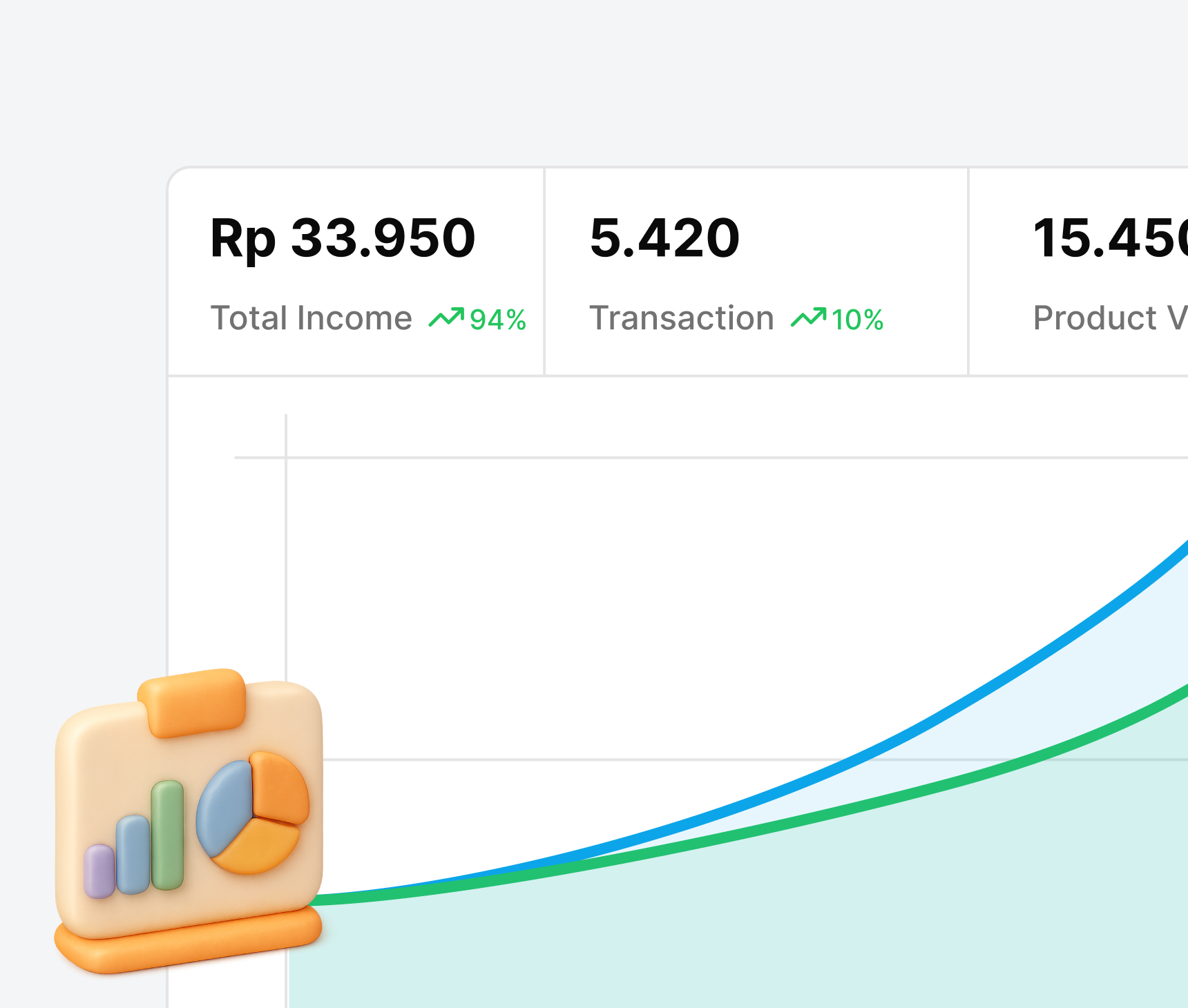 Statistik toko
